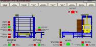 SCADA image of lowerator