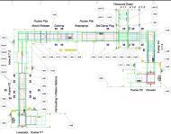 Plant Layout