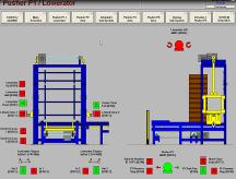 SCADA lowerator image